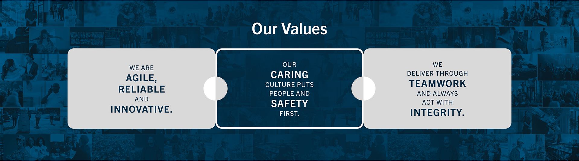 Our purpose and values