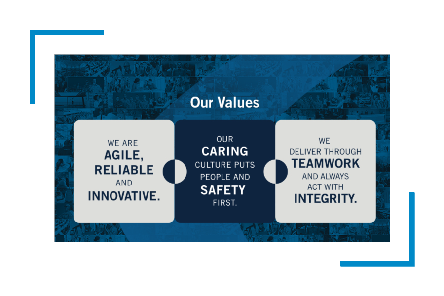Imaging showing the three values of Allied Universal: Agile, Caring, Teamwork