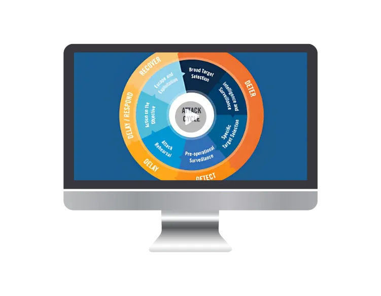 Active assailant Webinar image